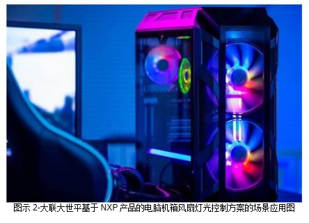 大聯(lián)大世平集團攜手NXP，推出創(chuàng)新的電腦機箱風扇智能燈光控制方案